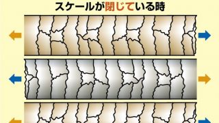 着用頻度が高い場合にはお洋服にはかなりのダメージが蓄積してしまい生地がフェルト化してしまう事も